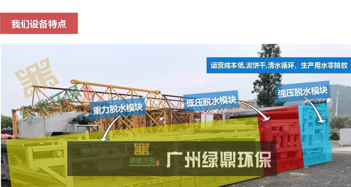 分體式加長(zhǎng)款重型帶式壓濾機(jī) 3