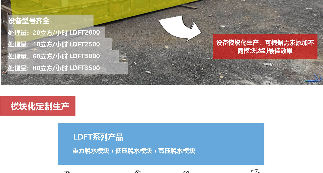 分體式加長(zhǎng)款重型帶式壓濾機(jī) 4